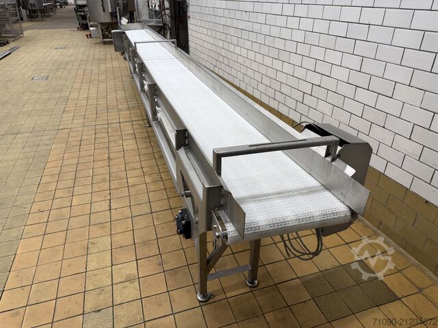 Conveyor Cabinplant Conveyor