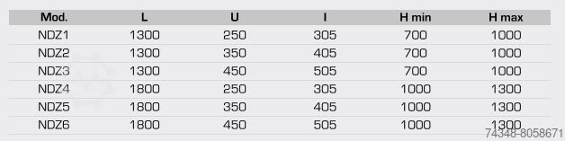 Transportband Mass International S.r.l. NDZ3