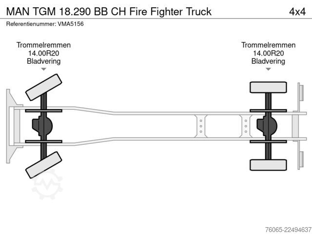 Hasičský vůz MAN TGM 18.290 BB CH Fire Fighter Truck