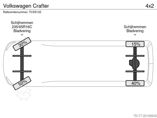 Kola sa kutijama Volkswagen Crafter