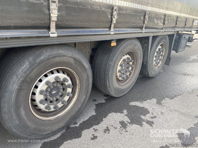 Otvorena poluprikolica sa ceradom Schmitz Cargobull Semitrailer Curtainsider Standard