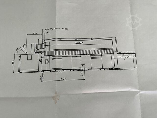 Panel dimensionering sav Schelling FXH 430