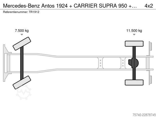 Hladnjača i zamrznuti transport Mercedes-Benz Antos 1924 + CARRIER SUPRA 950 + EURO 6  + LOAD...