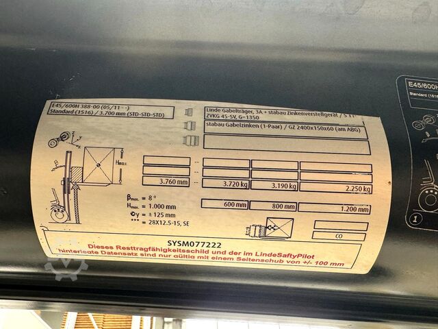 02/2022 Batterie Service+UVV 08/27 Linde E 45/600H