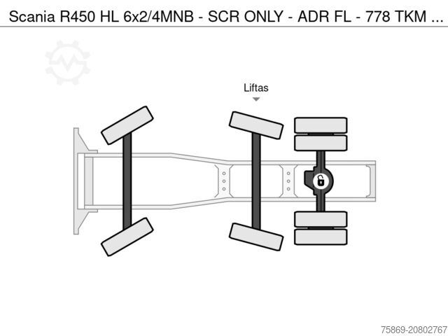 Standard-SZM Scania R450 HL 6x2/4MNB - SCR ONLY - ADR FL - 778 TKM ...