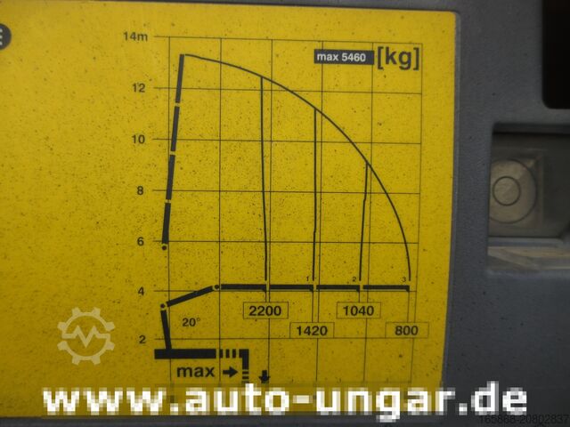 Driezijdige kipper Iveco Trakker 360 Kipper Allrad 4x4 Kran Palfi