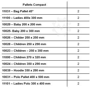 μηχανή εκτύπωσης υφασμάτων Aeoon Compact