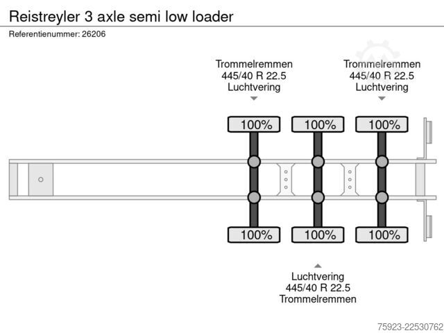 Semi-Tieflader Reistreyler 3 axle semi low loader