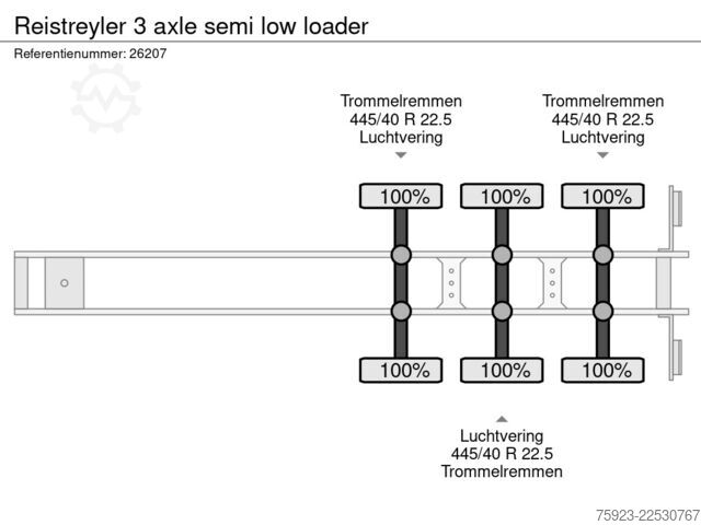 Semi-Tieflader Reistreyler 3 axle semi low loader