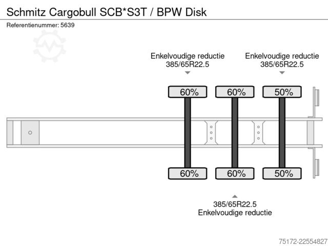 Csúszó ponyvák Schmitz Cargobull SCB*S3T / BPW Disk