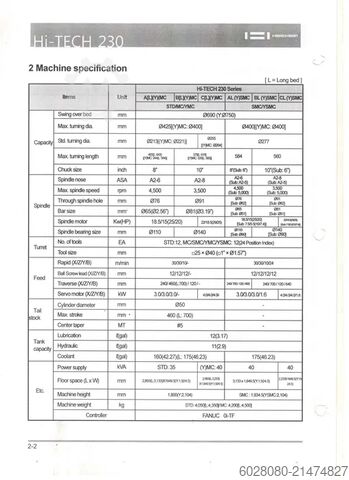 CNC dreje- og fræsecenter Hwacheon HI-TECH 230B