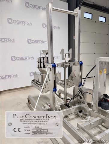 Pesadora multicabezal Ishida CCW-RV-214W