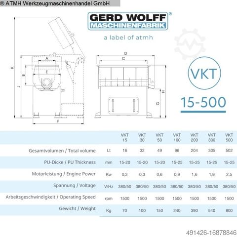 Vibrációs befejező gép GERD WOLFF VKT 2200