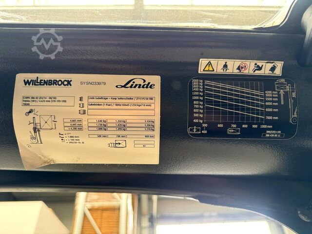 3.+4.V Sidoförskjutning Elektrisk 7 399 h Linde E 20PH