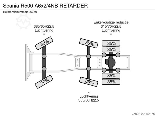  Scania R500 A6x2/4NB RETARDER