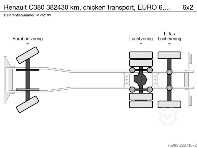 Stočni transport Renault C380 382430 km,  chicken transport,  EURO 6, PA...