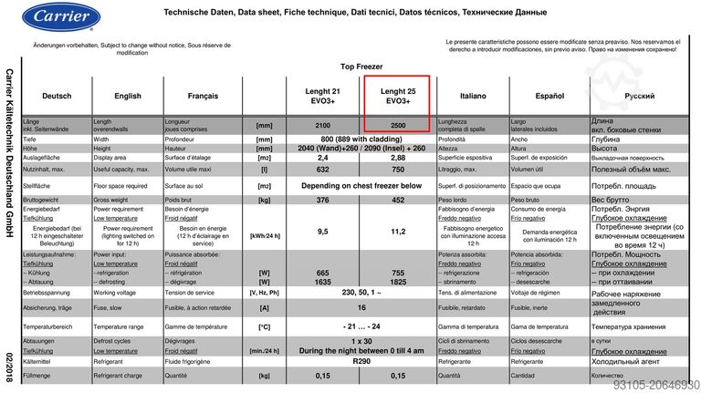 SET : AHT Miami 250 + EPTA 250 AHT / Carrier Miami 250 / Top - Freezer 250