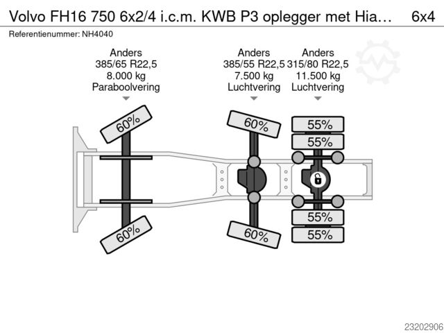 Volvo FH16 750 6x2/4 tillsammans med KWB P3 trailer utrustad med Hiab 1185 83 kran Volvo FH16 750 6x2/4 i.c.m. KWB P3 oplegger met Hiab ...