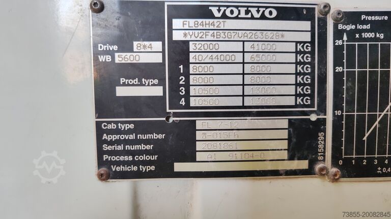 Hoogwerker op truck Volvo FL12 Intercooler with Multitel J361TA (60m)