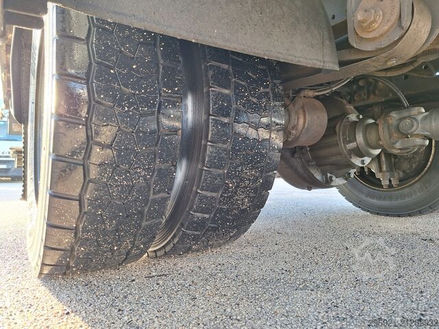 Vrachtwagen met bakwagen IVECO EUROCARGO ML120E21 P EURO 6