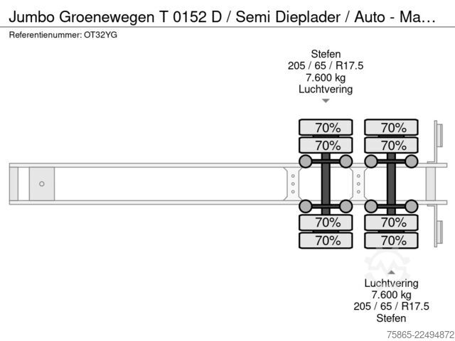 Dieplader Jumbo Groenewegen T 0152 D / Semi Dieplader / Auto - ...