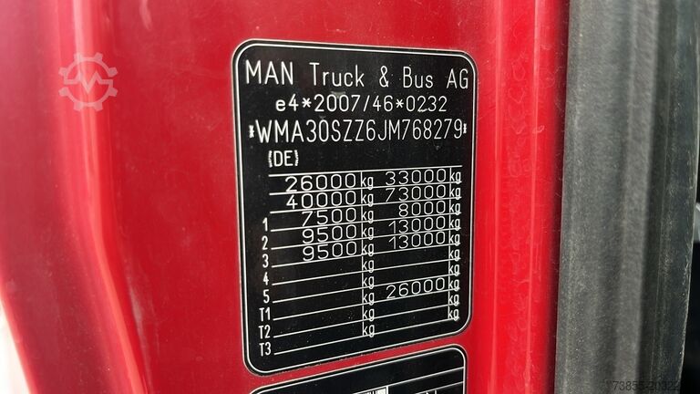 Kipper MAN TGS 33.500