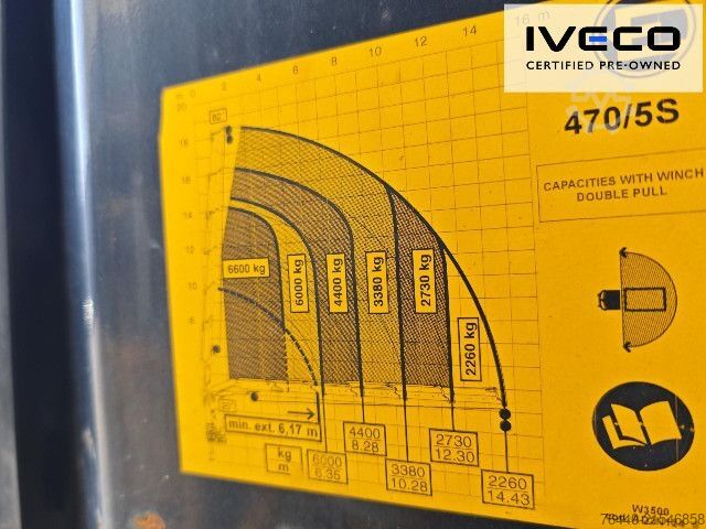 Billenő teherautó IVECO EFFER 470/5S!!!Motor neu!!!