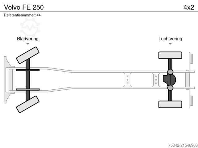 Suitcase Volvo FE 250