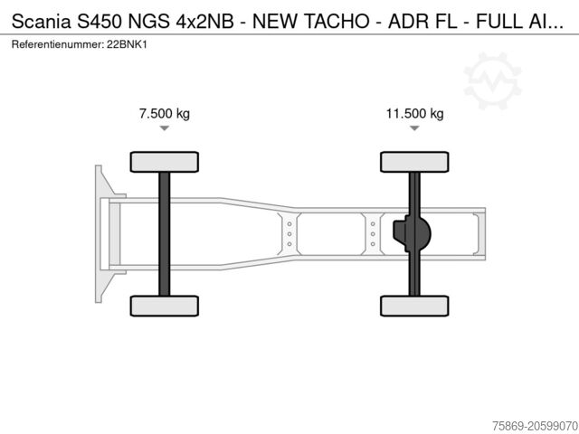 Standard-SZM Scania S450 NGS 4x2NB - ADR FL - FULL AIR - PTO - RETA...