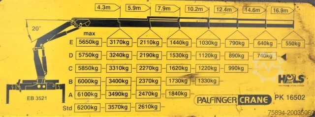 Teherautóra szerelt daru MAN TGA 18.440* PK 16502 + FUNK * 4x4 * TOP