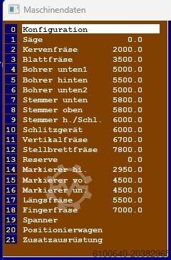 Bearbeitungszentrum mit Durchlauf Hans Hundegger AG ABM-B P10