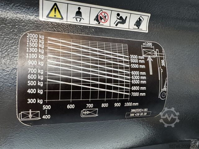 E 20 L - 386 / 02 Evo - Atex Proplan EX 2GD / Zona 1 - 21 - 22 * Triplex FFL !! BATERIE NOUĂ !! LINDE E 20 L - 386 / 02 Evo - Atex Proplan EX 2GD / Zone 1 - 21 - 22 * Triplex FFL !! NEW battery !!
