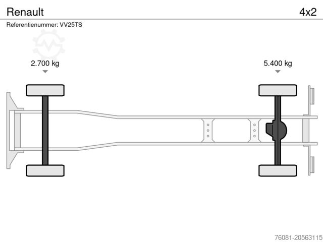 Verkoop voertuig Renault 