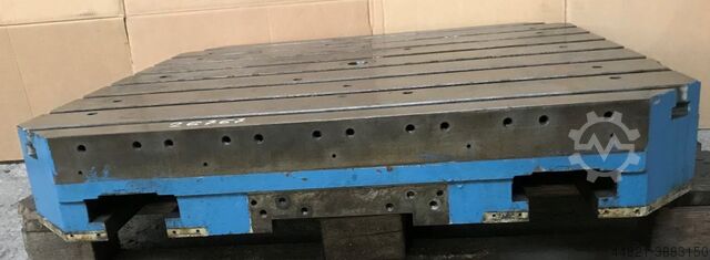 Versterken van de plaat nicht ersichtlich