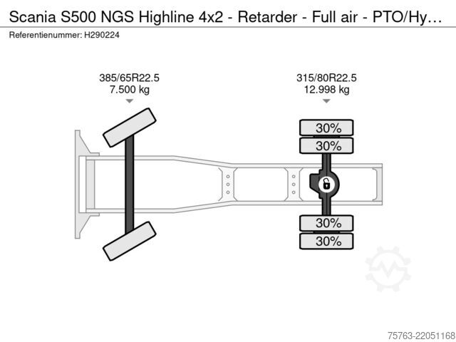 Standard-SZM Scania S500 NGS Highline 4x2 - Retarder - Full air - P...
