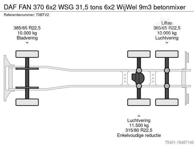 Blender DAF FAN 370 6x2 WSG 31,5 tons 6x2 WijWel 9m3 betonm...