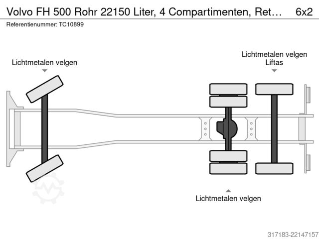Tankvogn Volvo FH 500 Rohr 22150 Liter, 4 Compartimenten, Reta...
