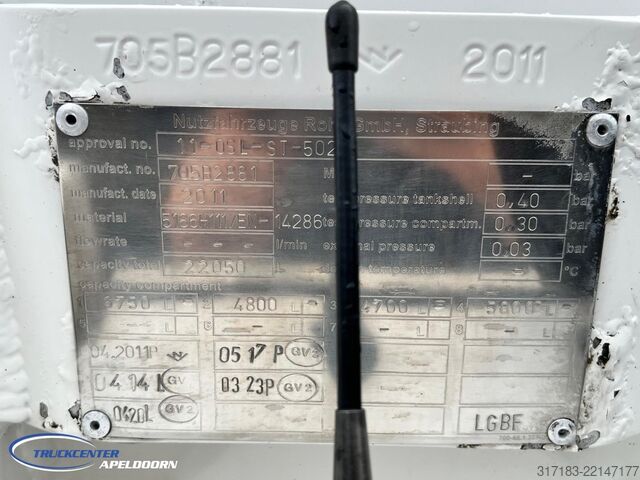 Δεξαμενόπλοιο Volvo FH 500 22150 Liter ADR, 4 Comp, Retarder, 6x2, ...