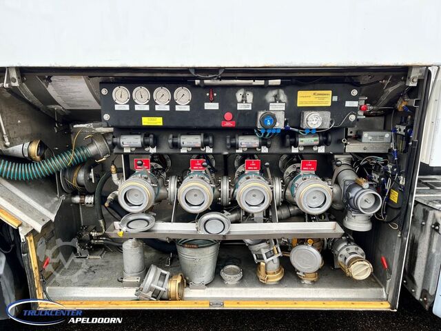 Δεξαμενόπλοιο Volvo FH 500 22150 Liter ADR, 4 Comp, Retarder, 6x2, ...