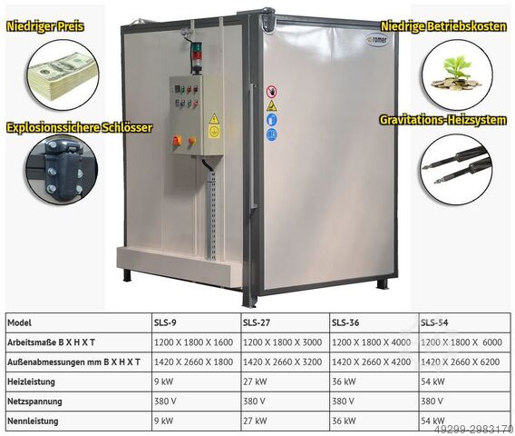 VAN NU - Gravity Rims Oven Romer Modell SLS - 18/27 ( 1 - 27 kW )