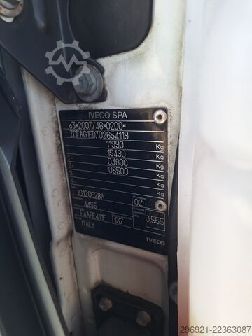 Gesloten opbouw Iveco NEW EUROCARGO ML120E19 P EURO 6