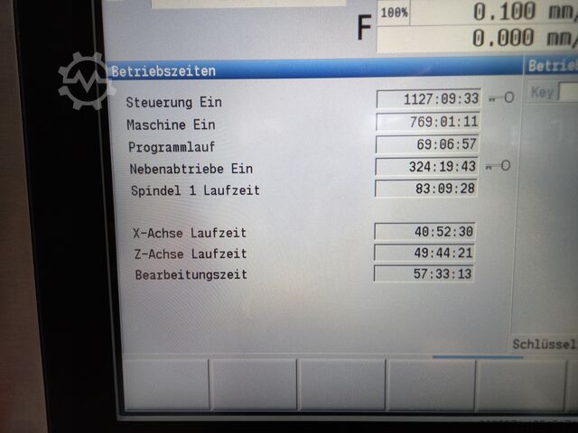 Polizor central DMT-Kern KD 400