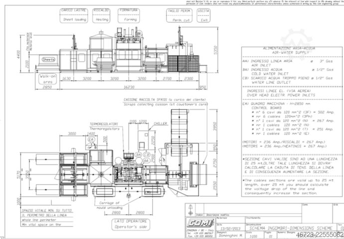 Termoformningsmaskin COMI BL 2200x900x600-NG-EL-PF-DX