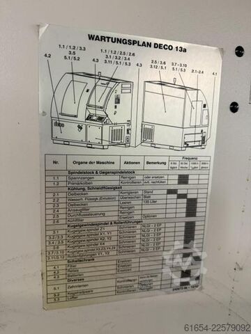 BRUGT CNC-DREJEBÆNK FABR. TORNOS-BECHLER, MODEL DECO 2000-13A TORNOS-BECHLER DECO 2000-10A
