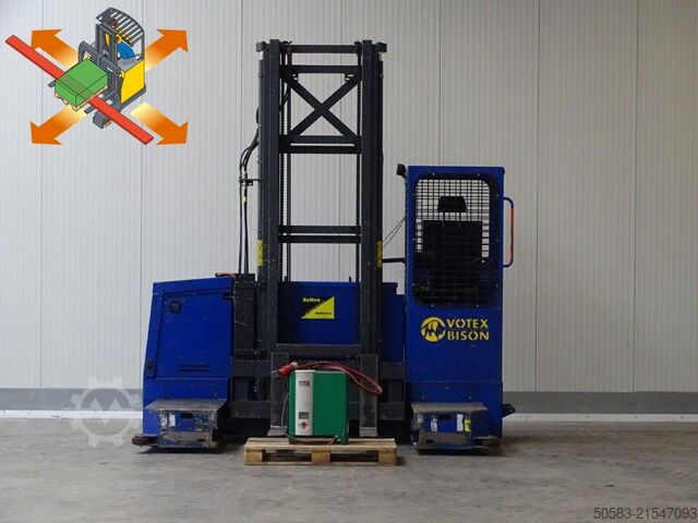 Négyirányú oldalrakodó Votex-Bison COMPACT
