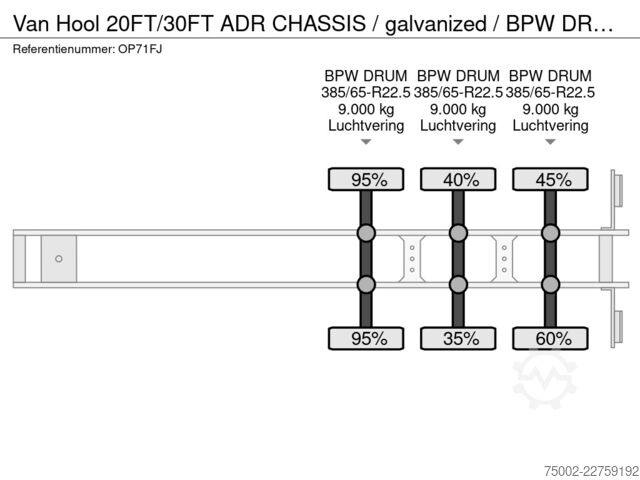 Transporte de contenedores Van Hool 20FT/30FT ADR CHASSIS / galvanized / BPW DRUM /...