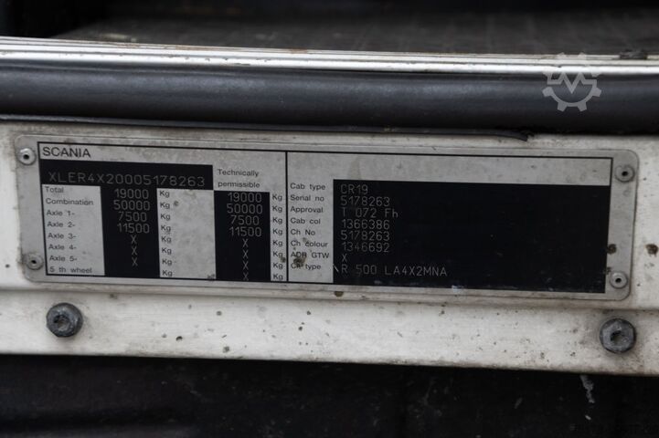 Standart-SZM SCANIA R500-V8+E5+Intarder