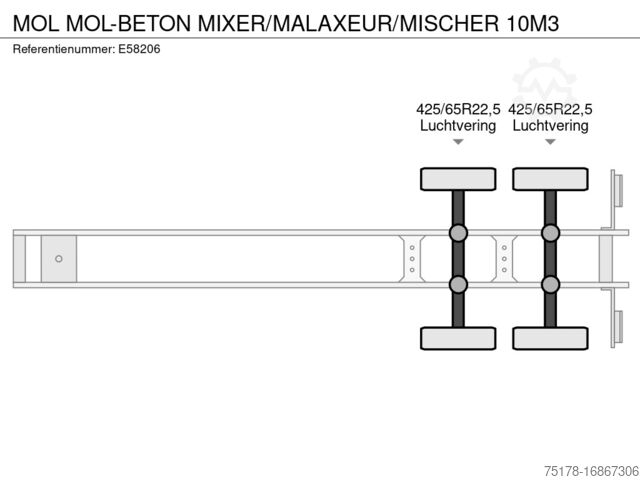 Blender MOL MOL-BETON MIXER/MALAXEUR/MISCHER 10M3