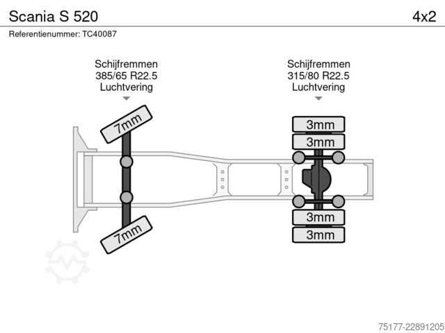 Standaard-SZM Scania S 520