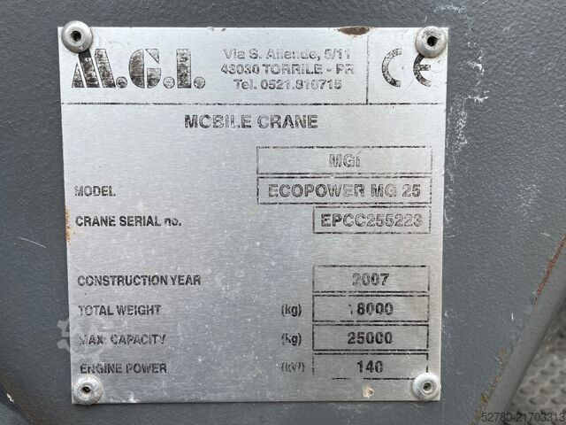 Grue tout-terrain Ecopower MGI 25